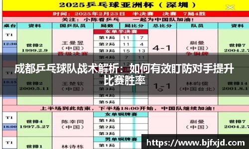 成都乒乓球队战术解析：如何有效盯防对手提升比赛胜率