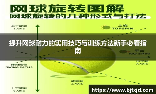 提升网球耐力的实用技巧与训练方法新手必看指南